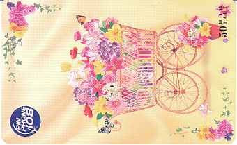 vergrern mit Mausklick